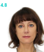 Александрова Ольга Алексеевна