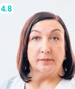 Ерохина Светлана Никитична