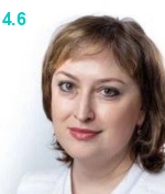 Артамонова Александра Сергеевна