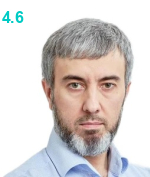 Джаватханов Дмитрий Ибрагимович