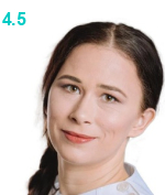 Готовцева Анастасия Андреевна