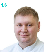 Агафонов Антон Николаевич