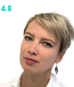 Миллер Елена Александровна