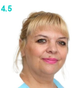Музыченко Лада Михайловна