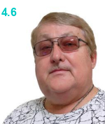 Подобед Сергей Олегович