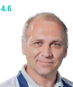 Петров Дмитрий Викторович