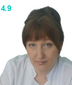 Синицина Ия Константиновна