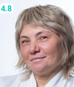 Дмитрева Ирина Владимировна