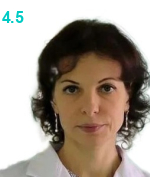 Цимбалова Ольга Владиславовна