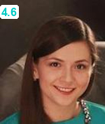 Коробихина Александра Александровна