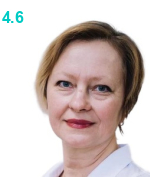 Войтович Марина Михайловна