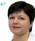 Васильева Ирина Дмитриевна