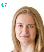 Саблева Татьяна Алексеевна