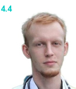 Герасимов Антон Сергеевич