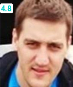 Гаризан Алексей Дмитриевич