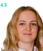 Босых Анна Дмитриевна