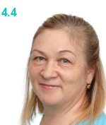 Сысоева Елена Анатольевна