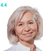 Кузнецова Елена Юрьевна