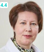 Савинич Елена Валентиновна