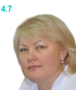 Старцева Марина Николаевна