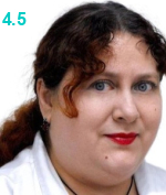 Пронькина Наталья Сергеевна