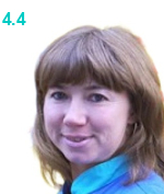 Кулик Елена Викторовна