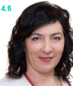 Добреля Екатерина Александровна