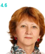 Тихонова Елена Петровна