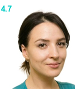 Макарова Анастасия Олеговна