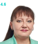 Песегова Надежда Владимировна