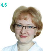 Виноградова Марина Анатольевна