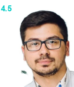 Хало Иван Валерьевич