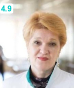 Никольская Ольга Николаевна