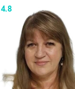 Лихачева Людмила Владимировна
