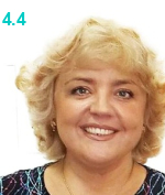 Потапенко Елена Васильевна