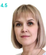 Строганова Мария Александровна